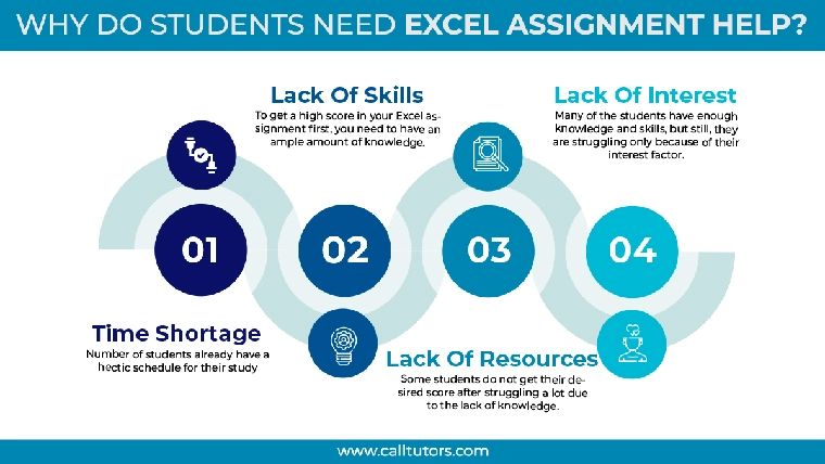  need-for-excel-assignment-help