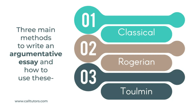 what-is-argumentative-essay-writing-methods-structure-to-follow