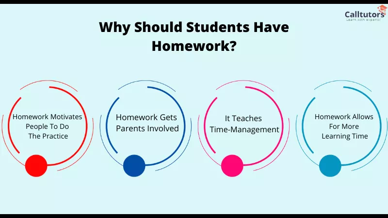 Why Should Students Have Homework