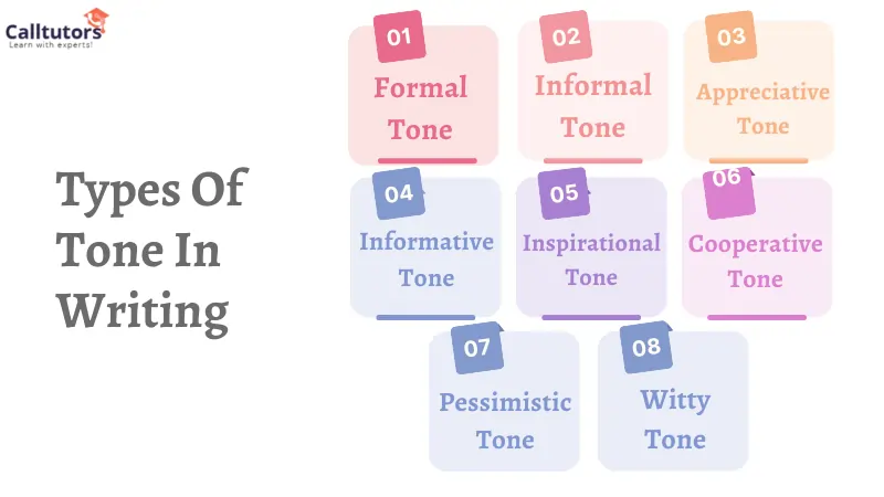 Mastering the Art of Tone in Writing: 9 Types Explained