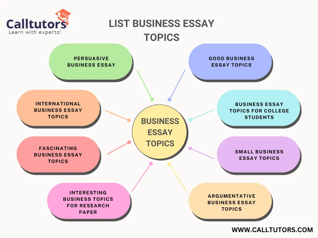 essay topics in business