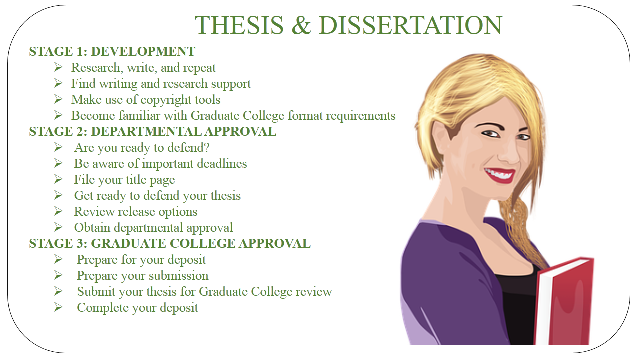 Mba thesis writing services