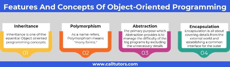 Features-of-object oriented programming
